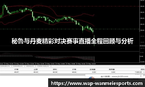 秘鲁与丹麦精彩对决赛事直播全程回顾与分析